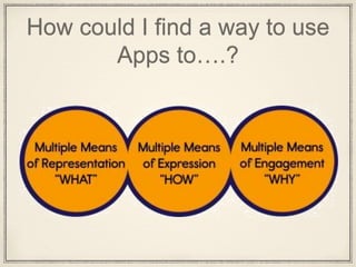 How could I find a way to use
Apps to….?
 