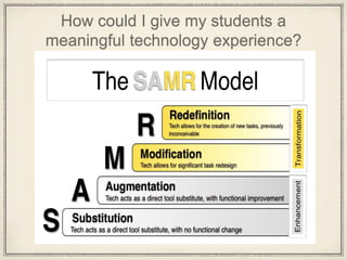 How could I give my students a
meaningful technology experience?
 