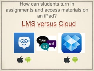 How can students turn in
assignments and access materials on
an iPad?
 