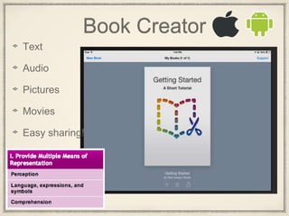 Book Creator
Text
Audio
Pictures
Movies
Easy sharing!
 