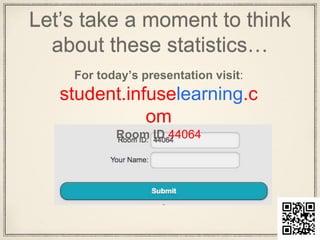 Let’s take a moment to think
about these statistics…
For today’s presentation visit:
student.infuselearning.c
om
Room ID 44064
 
