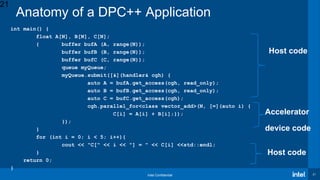 Intel Confidential 21
int main() {
float A[N], B[N], C[N];
{ buffer bufA (A, range(N));
buffer bufB (B, range(N));
buffer bufC (C, range(N));
queue myQueue;
myQueue.submit([&](handler& cgh) {
auto A = bufA.get_access(cgh, read_only);
auto B = bufB.get_access(cgh, read_only);
auto C = bufC.get_access(cgh);
cgh.parallel_for<class vector_add>(N, [=](auto i) {
C[i] = A[i] + B[i];});
});
}
for (int i = 0; i < 5; i++){
cout << "C[" << i << "] = " << C[i] <<std::endl;
}
return 0;
}
Accelerator
device code
Anatomy of a DPC++ Application
21
Host code
Host code
 