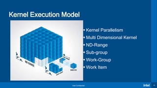 Intel Confidential 43
Kernel Execution Model
 Kernel Parallelism
 Multi Dimensional Kernel
 ND-Range
 Sub-group
 Work-Group
 Work Item
 