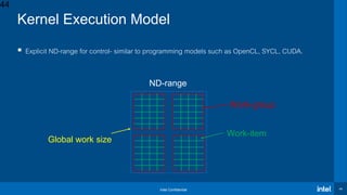 Intel Confidential 44
Kernel Execution Model
 Explicit ND-range for control- similar to programming models such as OpenCL, SYCL, CUDA.
ND-range
Global work size
Work-group
Work-item
44
 