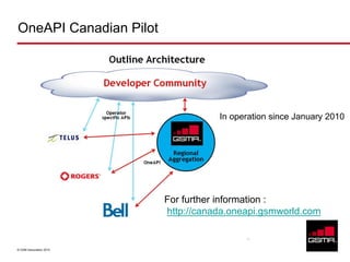 OneAPI Canadian Pilot




                                    In operation since January 2010




                         For further information :
                         http://canada.oneapi.gsmworld.com

                          13

© GSM Association 2010
 