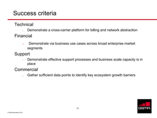 Success criteria
          Technical
                     –   Demonstrate a cross-carrier platform for billing and network abstraction
          Financial
                     –    Demonstrate via business use cases across broad enterprise market
                         segments
          Support
                     –   Demonstrate effective support processes and business scale capacity is in
                         place
          Commercial
                     –   Gather sufficient data points to identify key ecosystem growth barriers




                                                         14

© GSM Association 2010
 