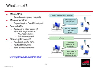 What’s next?

             More APIs
                                                               Data Connection Profile
                -        Based on developer requests
                                                                              Whose network
             More operators                                                    are you on?
                –        Expanding the OneAPI footprint
             Beyond APIs
                         Addressing other areas of                            Are you currently
                –                                               Web server       GPRS/3G/
                         technical fragmentation:                                  HSPA?
                          •   AAA / accreditation
                          •   Policy management
             Please get involved!                                       QoS
                –        Feedback on the APIs                                    This video
                –        Participate in pilots                                  needs to be
                                                                                 jitter-free
                –        what else can we do?
                                                                              …and I need to
                                                                Web server       know you
                                                                              received all of it
             www.gsmworld.com/oneapi

                                                          10

© GSM Association 2010
 