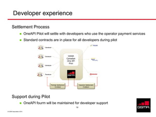 Developer experience

      Settlement Process
                         OneAPI Pilot will settle with developers who use the operator payment services
                         Standard contracts are in place for all developers during pilot




      Support during Pilot
                         OneAPI fourm will be maintained for developer support
                                                            19

© GSM Association 2010
 