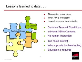 Lessons learned to date . . .

                                                       Abstraction is not easy
                                                       What API’s to expose
                                                       Lowest common denominator
                                Business Stream
                                                       Common Terms & Conditions
                    Technical Stream                   Individual GSMA Contracts

                          Developer Stream             No human interaction
             GSMA
                                                       Too much interest !
                                                       Who supports troubleshooting
                                                       Education is required

                                                  24

© GSM Association 2010
 