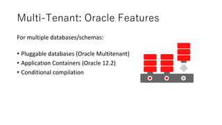 One App, Many Clients: Converting an APEX Application to Multi-Tenant ...