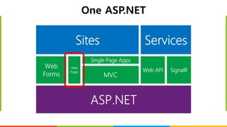 One ASP.NET
 