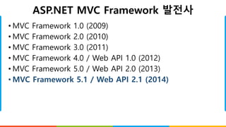 ASP.NET MVC Framework 발전사
• MVC Framework 1.0 (2009)
• MVC Framework 2.0 (2010)
• MVC Framework 3.0 (2011)
• MVC Framework 4.0 / Web API 1.0 (2012)
• MVC Framework 5.0 / Web API 2.0 (2013)
• MVC Framework 5.1 / Web API 2.1 (2014)
 