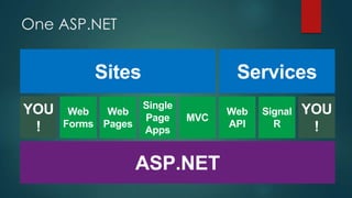 One ASP.NET