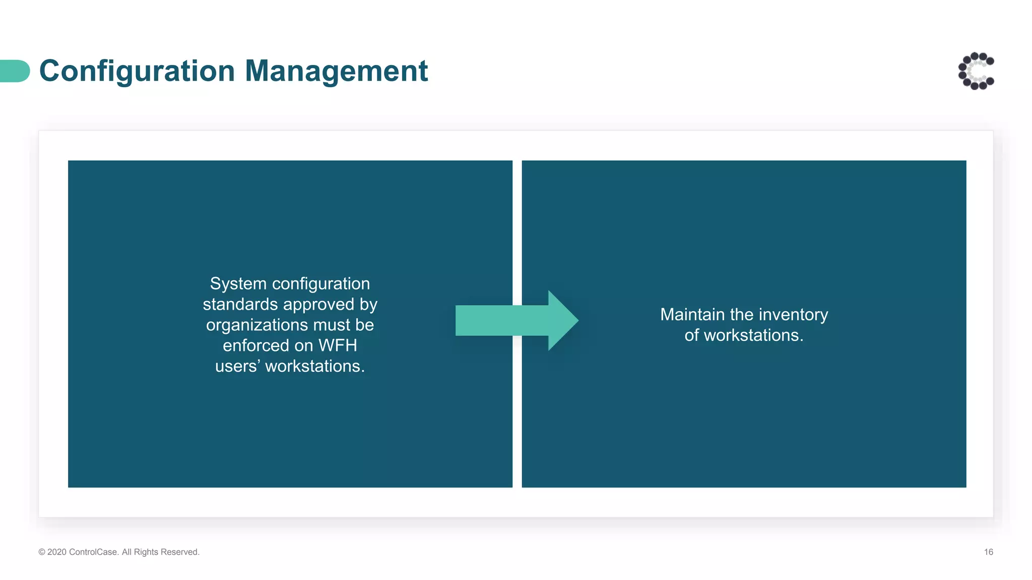 Configuration Management
© 2020 ControlCase. All Rights Reserved. 16
System configuration
standards approved by
organizations must be
enforced on WFH
users’ workstations.
Maintain the inventory
of workstations.
 
