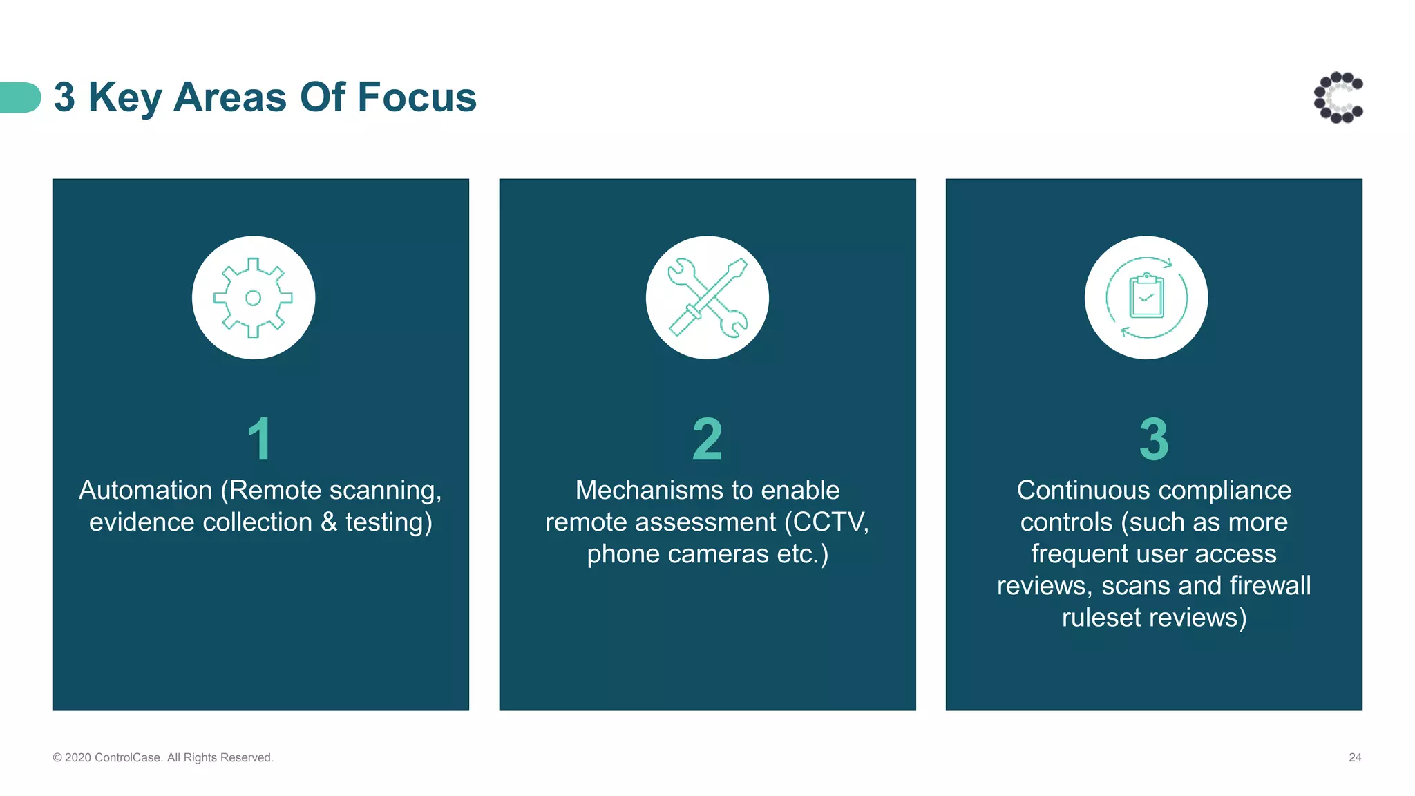 3 Key Areas Of Focus
© 2020 ControlCase. All Rights Reserved. 24
1
Automation (Remote scanning,
evidence collection & testing)
2
Mechanisms to enable
remote assessment (CCTV,
phone cameras etc.)
3
Continuous compliance
controls (such as more
frequent user access
reviews, scans and firewall
ruleset reviews)
 