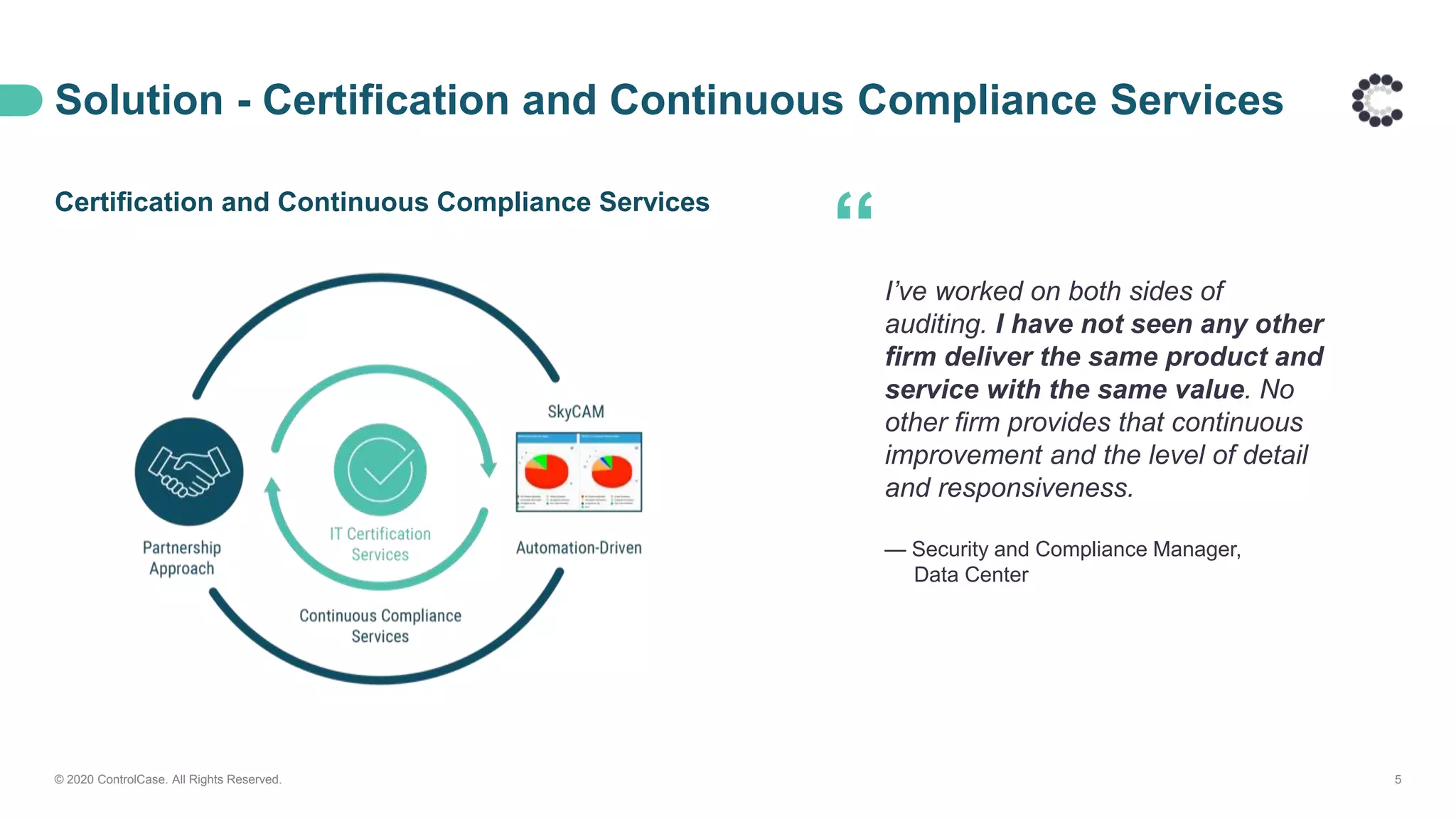 Solution - Certification and Continuous Compliance Services
© 2020 ControlCase. All Rights Reserved. 5
“I’ve worked on both sides of
auditing. I have not seen any other
firm deliver the same product and
service with the same value. No
other firm provides that continuous
improvement and the level of detail
and responsiveness.
— Security and Compliance Manager,
Data Center
Certification and Continuous Compliance Services
 