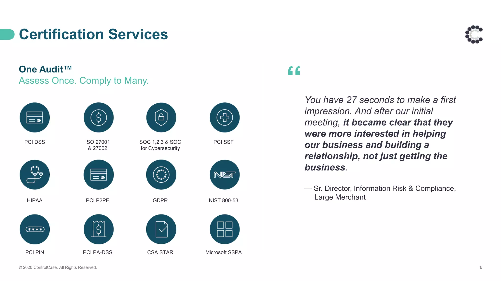 Certification Services
One Audit™
Assess Once. Comply to Many.
© 2020 ControlCase. All Rights Reserved. 6
“You have 27 seconds to make a first
impression. And after our initial
meeting, it became clear that they
were more interested in helping
our business and building a
relationship, not just getting the
business.
— Sr. Director, Information Risk & Compliance,
Large Merchant
PCI DSS ISO 27001
& 27002
SOC 1,2,3 & SOC
for Cybersecurity
PCI SSF
HIPAA PCI P2PE GDPR NIST 800-53
PCI PIN PCI PA-DSS CSA STAR Microsoft SSPA
 
