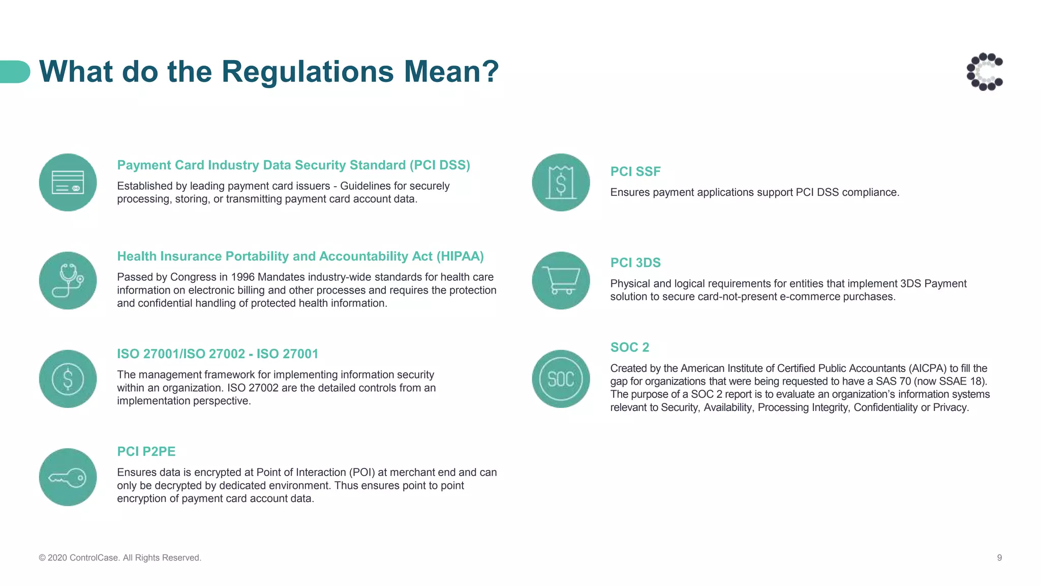 What do the Regulations Mean?
© 2020 ControlCase. All Rights Reserved. 9
Payment Card Industry Data Security Standard (PCI DSS)
Established by leading payment card issuers - Guidelines for securely
processing, storing, or transmitting payment card account data.
Health Insurance Portability and Accountability Act (HIPAA)
Passed by Congress in 1996 Mandates industry-wide standards for health care
information on electronic billing and other processes and requires the protection
and confidential handling of protected health information.
ISO 27001/ISO 27002 - ISO 27001
The management framework for implementing information security
within an organization. ISO 27002 are the detailed controls from an
implementation perspective.
PCI P2PE
Ensures data is encrypted at Point of Interaction (POI) at merchant end and can
only be decrypted by dedicated environment. Thus ensures point to point
encryption of payment card account data.
PCI SSF
Ensures payment applications support PCI DSS compliance.
PCI 3DS
Physical and logical requirements for entities that implement 3DS Payment
solution to secure card-not-present e-commerce purchases.
SOC 2
Created by the American Institute of Certified Public Accountants (AICPA) to fill the
gap for organizations that were being requested to have a SAS 70 (now SSAE 18).
The purpose of a SOC 2 report is to evaluate an organization’s information systems
relevant to Security, Availability, Processing Integrity, Confidentiality or Privacy.
 