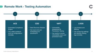 Remote Work - Testing Automation
© 2020 ControlCase. All Rights Reserved. 12
ACE
• Automated Compliance
Engine
• Can collect evidence
such as configurations
remotely
CDD
• Data Discovery Solution
• Can scan end user
workstations for
sensitive/PII
VAPT
• Vulnerability
Assessment &
Penetration Testing
• Can perform remote
vulnerability scans and
penetration tests
LOGS
• Log Analysis and
Alerting
• Can review log settings
and identify missing
logs remotely
1 2 3 4
 