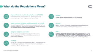 What do the Regulations Mean?
© 2020 ControlCase. All Rights Reserved. 9
Payment Card Industry Data Security Standard (PCI DSS)
Established by leading payment card issuers - Guidelines for securely
processing, storing, or transmitting payment card account data.
Health Insurance Portability and Accountability Act (HIPAA)
Passed by Congress in 1996 Mandates industry-wide standards for health care
information on electronic billing and other processes and requires the protection
and confidential handling of protected health information.
ISO 27001/ISO 27002 - ISO 27001
The management framework for implementing information security
within an organization. ISO 27002 are the detailed controls from an
implementation perspective.
PCI P2PE
Ensures data is encrypted at Point of Interaction (POI) at merchant end and can
only be decrypted by dedicated environment. Thus ensures point to point
encryption of payment card account data.
PCI SSF
Ensures payment applications support PCI DSS compliance.
PCI 3DS
Physical and logical requirements for entities that implement 3DS Payment
solution to secure card-not-present e-commerce purchases.
SOC 2
Created by the American Institute of Certified Public Accountants (AICPA) to fill the
gap for organizations that were being requested to have a SAS 70 (now SSAE 18).
The purpose of a SOC 2 report is to evaluate an organization’s information systems
relevant to Security, Availability, Processing Integrity, Confidentiality or Privacy.
 