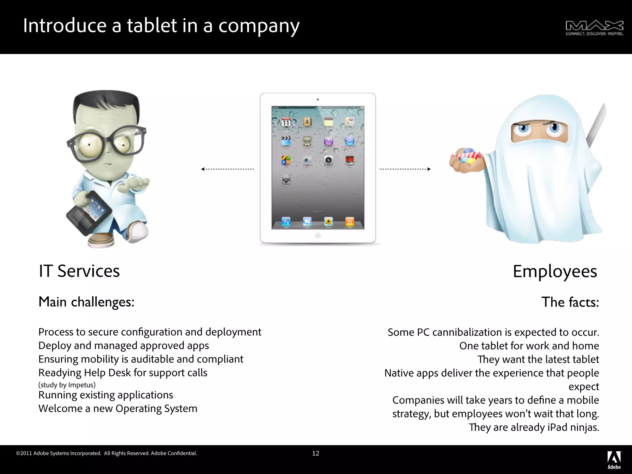 Introduce a tablet in a company




         IT Services                                                                                         Employees
        Main challenges:                                                                                            The facts:
        Process to secure con guration and deployment                            Some PC cannibalization is expected to occur.
        Deploy and managed approved apps                                                         One tablet for work and home
        Ensuring mobility is auditable and compliant                                                    ey want the latest tablet
        Readying Help Desk for support calls                                     Native apps deliver the experience that people
        (study by Impetus)                                                                                                expect
        Running existing applications                                             Companies will take years to de ne a mobile
        Welcome a new Operating System                                            strategy, but employees won’t wait that long.
                                                                                                      ey are already iPad ninjas.

©2011 Adobe Systems Incorporated. All Rights Reserved. Adobe Con dential.   12
 