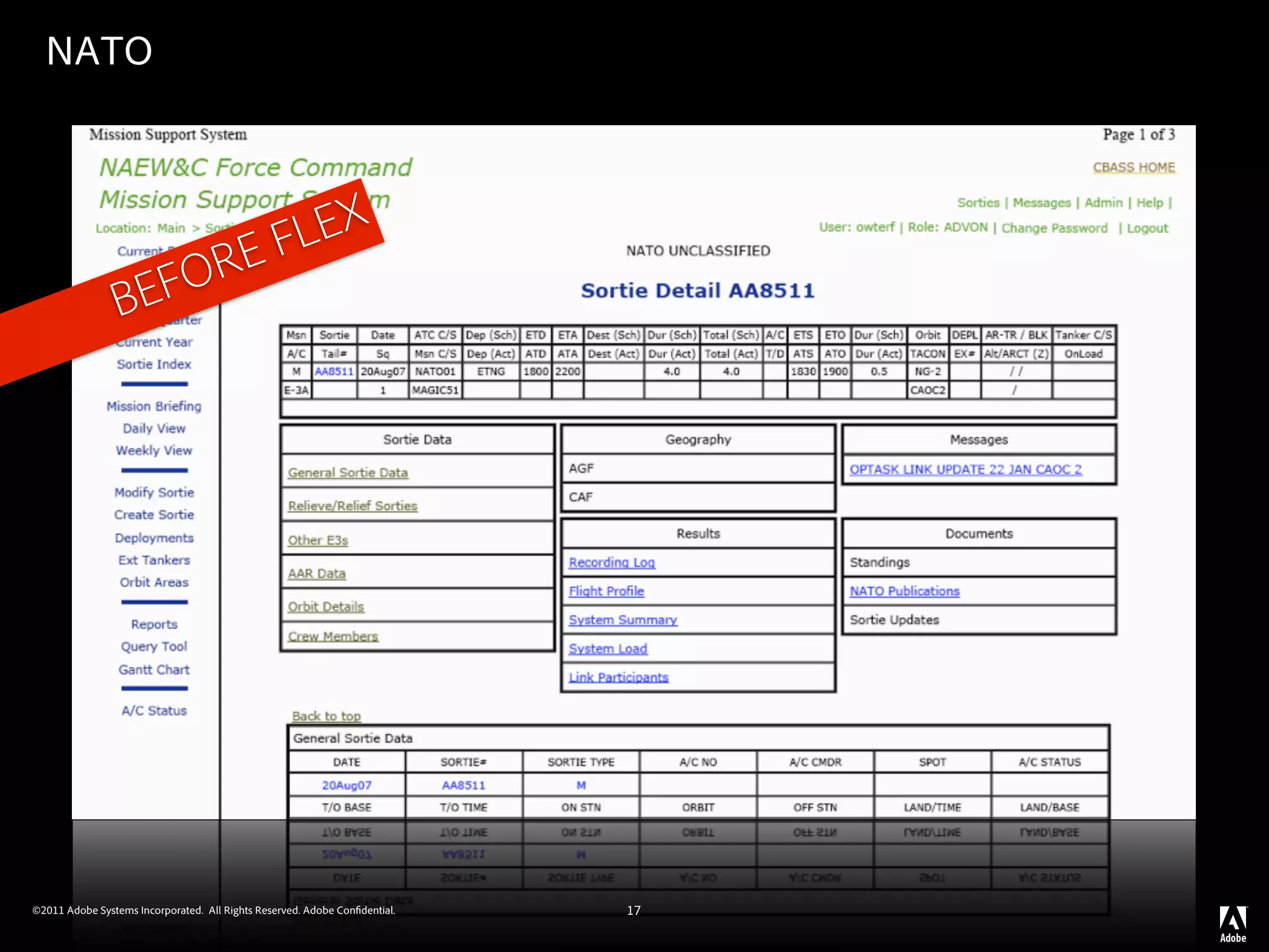 NATO



                                                 FL EX
                   FO RE
                 BE




©2011 Adobe Systems Incorporated. All Rights Reserved. Adobe Con dential.   17
 