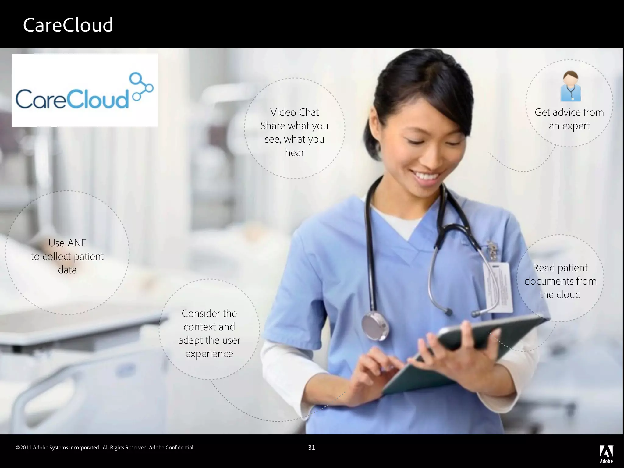 CareCloud



                                                                                     Video Chat      Get advice from
                                                                                   Share what you       an expert
                                                                                    see, what you
                                                                                         hear




          Use ANE
      to collect patient
             data                                                                                    Read patient
                                                                                                    documents from
                                                                                                       the cloud
                                                                   Consider the
                                                                   context and
                                                                  adapt the user
                                                                    experience




©2011 Adobe Systems Incorporated. All Rights Reserved. Adobe Con dential.                   31
 