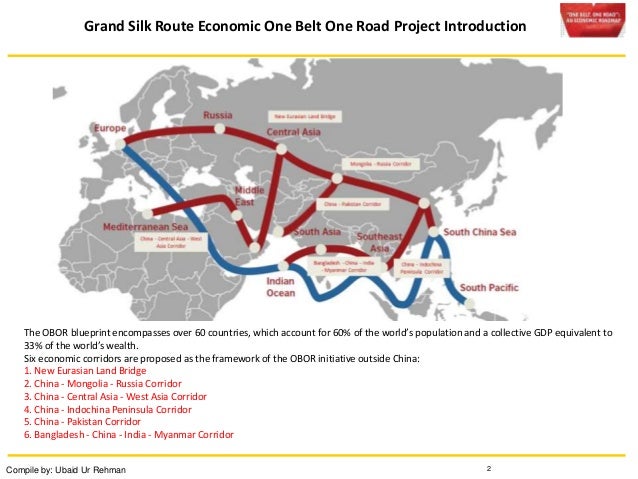 One belt one road an economic road map