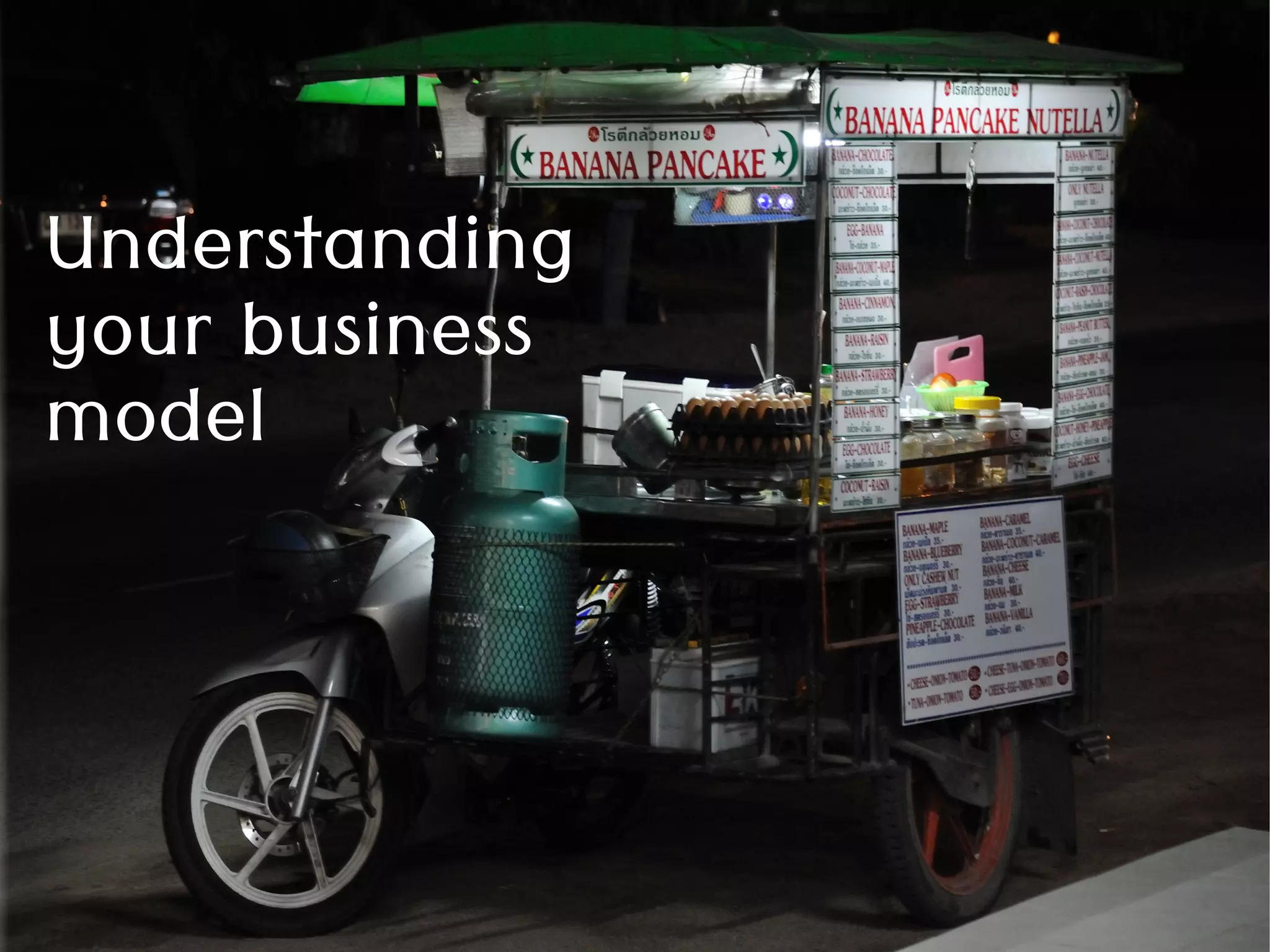 Understanding
your business
model
 