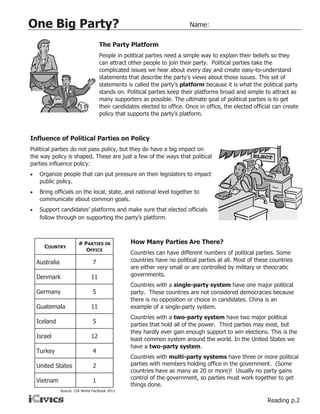 One Big Party iCivics | PDF one-big-party-icivics-pdf