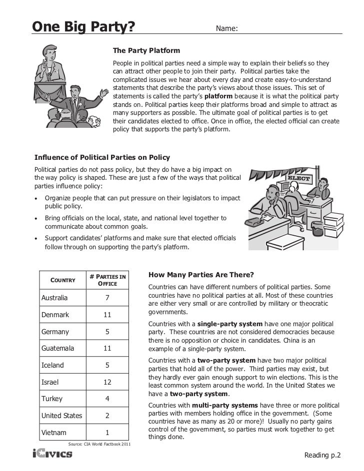 icivics-worksheet-p-1-answers-natureal