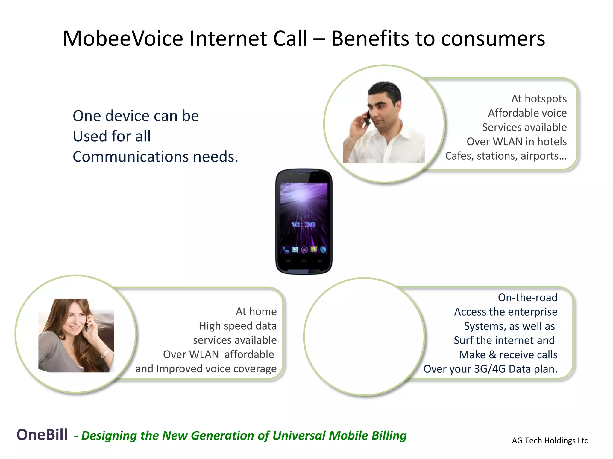 MobeeVoice Internet Call – Benefits to consumers

                                                                                         At hotspots
          One device can be                                                         Affordable voice
                                                                                   Services available
          Used for all                                                         Over WLAN in hotels
          Communications needs.                                            Cafes, stations, airports…




                                                                                       On-the-road
                                       At home                               Access the enterprise
                               High speed data                                 Systems, as well as
                              services available                             Surf the internet and
                         Over WLAN affordable                                 Make & receive calls
                    and Improved voice coverage                        Over your 3G/4G Data plan.




OneBill   - Designing the New Generation of Universal Mobile Billing                     AG Tech Holdings Ltd
 