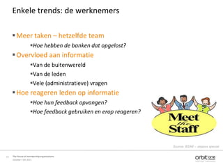 Enkele trends: de werknemers

      Meer taken – hetzelfde team
                    Hoe hebben de banken dat opgelost?
      Overvloed aan informatie
                    Van de buitenwereld
                    Van de leden
                    Vele (administratieve) vragen
      Hoe reageren leden op informatie
                    Hoe hun feedback opvangen?
                    Hoe feedback gebruiken en erop reageren?




                                                                Source: BSAE – zeppos special


12   The future of membership organisations
     October 11th 2011
 