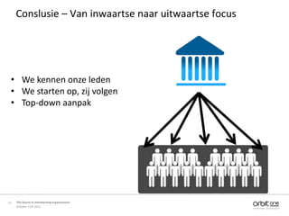 Conslusie – Van inwaartse naar uitwaartse focus




 • We kennen onze leden
 • We starten op, zij volgen
 • Top-down aanpak




13   The future of membership organisations
     October 11th 2011
 