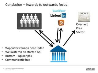 Conslusion – Inwards to outwards focus




                                              Overheid
                                              Pres
                                              Sector



•    Wij ondersteunen onze leden
•    We luisteren en starten op
•    Bottom – up aanpak
•    Communicatie hub

14   The future of membership organisations
     October 11th 2011
 