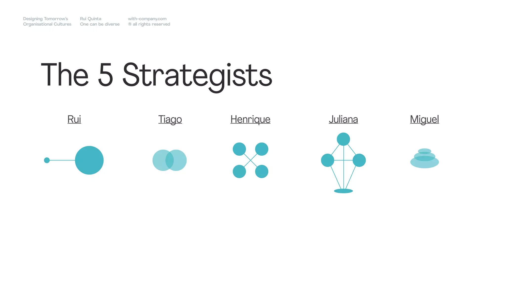 Slide 47