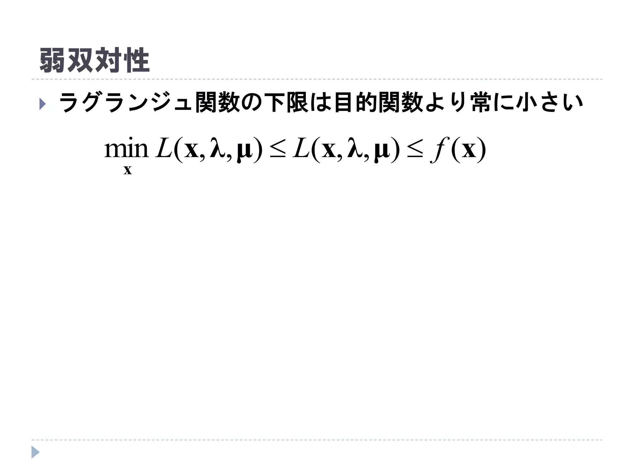 弱双対性
 ラグランジュ関数の下限は目的関数より常に小さい
)(),,(),,(min xμλxμλx
x
fLL 
 