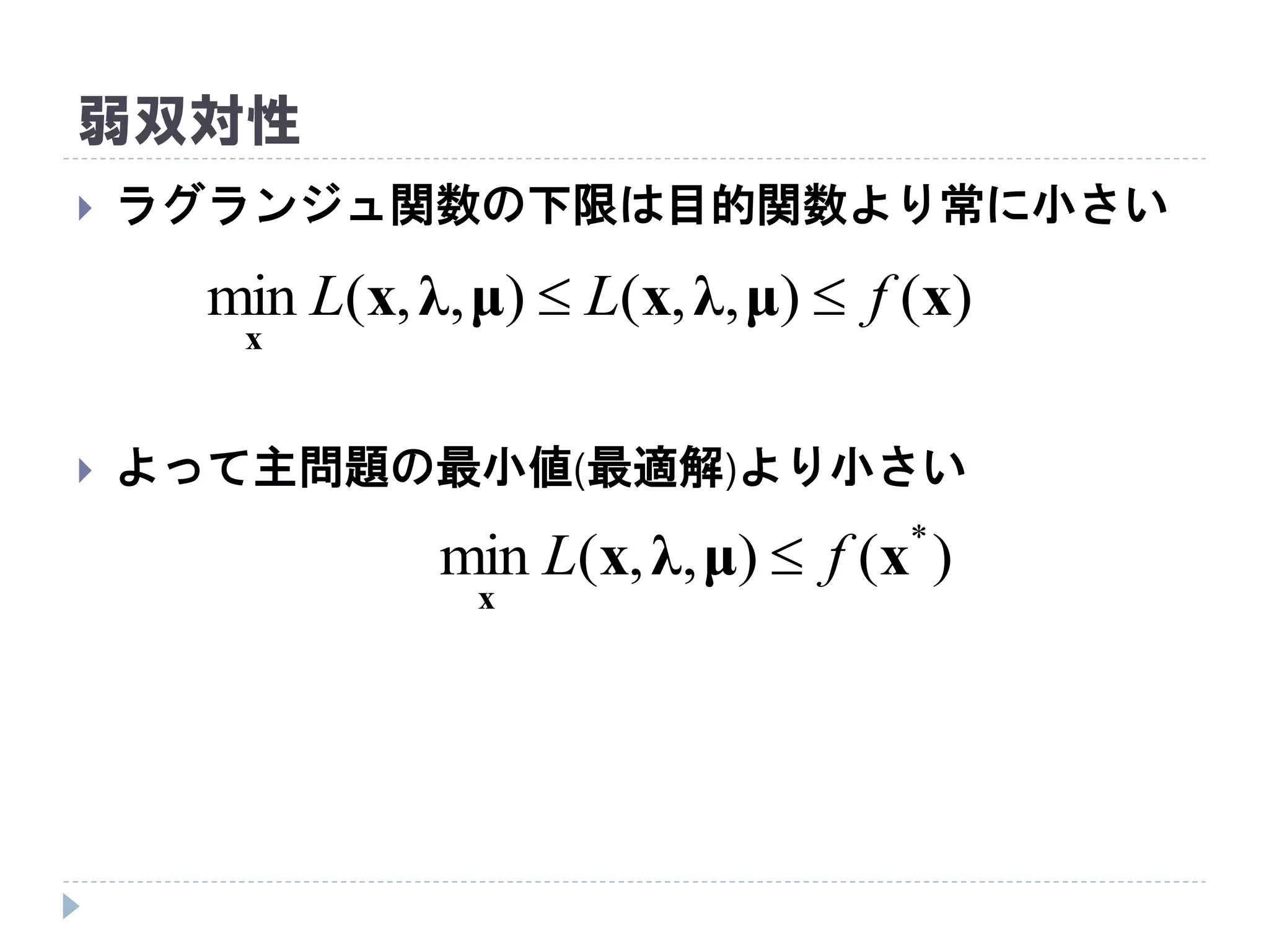 弱双対性
 ラグランジュ関数の下限は目的関数より常に小さい
 よって主問題の最小値(最適解)より小さい
)(),,(),,(min xμλxμλx
x
fLL 
)(),,(min *
xμλx
x
fL 
 