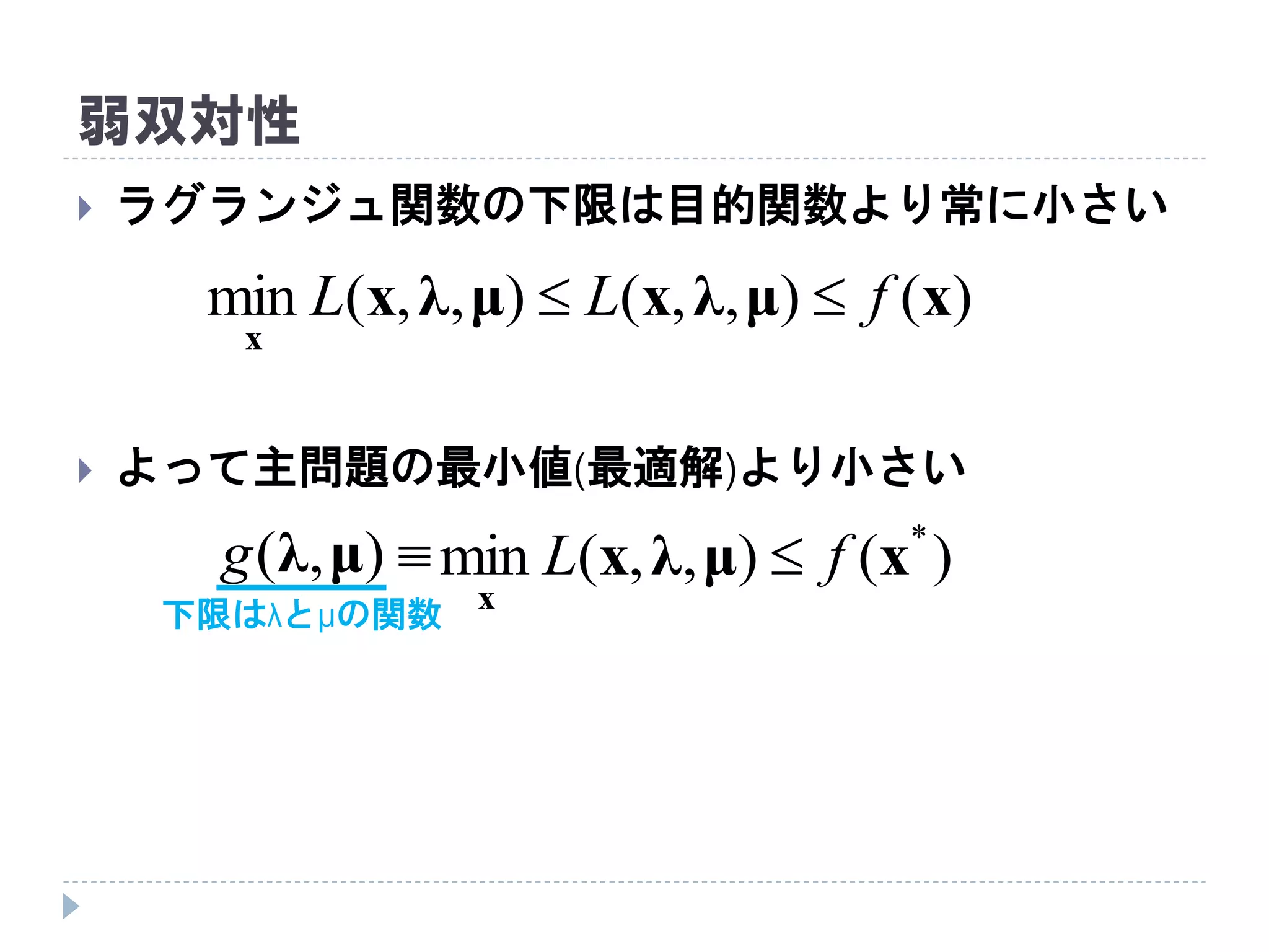弱双対性
 ラグランジュ関数の下限は目的関数より常に小さい
 よって主問題の最小値(最適解)より小さい
)(),,(),,(min xμλxμλx
x
fLL 
),( μλg
下限はλとμの関数
)(),,(min *
xμλx
x
fL 
 