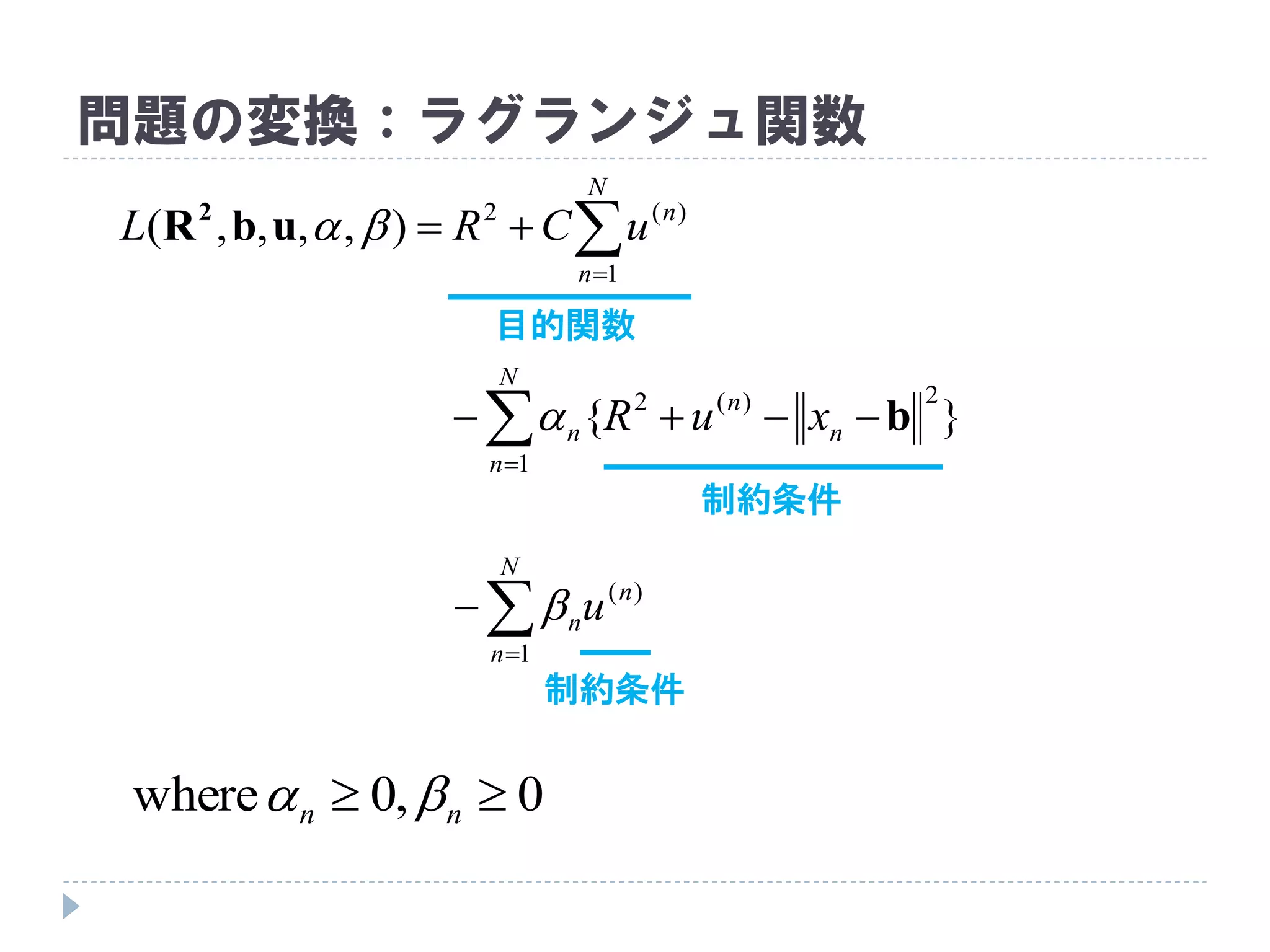 問題の変換：ラグランジュ関数
0,0where  nn 


N
n
n
uCRL
1
)(2
),,,,( ubR2


N
n
n
n
n xuR
1
2)(2
}{ b


N
n
n
nu
1
)(

目的関数
制約条件
制約条件
 