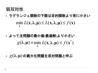 弱双対性
 ラグランジュ関数の下限は目的関数より常に小さい
 よって主問題の最小値(最適解)より小さい
 の最大化問題を双対問題と呼ぶ
)(),,(),,(min xμλxμλx
x
fLL 
),( μλg )(),,(min *
xμλx
x
fL 
),( μλg
 