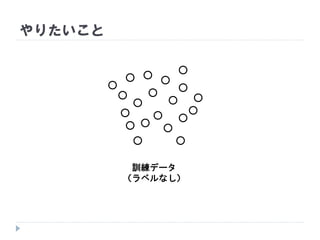 やりたいこと
訓練データ
（ラベルなし）
 