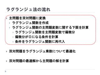 ラグランジュ法の流れ
 主問題を双対問題に変換
 ラグランジュ関数を作成
 ラグランジュ関数の主問題変数に関する下限を計算
 ラグランジュ関数を主問題変数で偏微分
 偏微分が０になる条件を計算
 条件をラグランジュ関数に再代入
 双対問題をラグランジュ乗数について最適化
 双対問題の最適解から主問題の解を計算
 