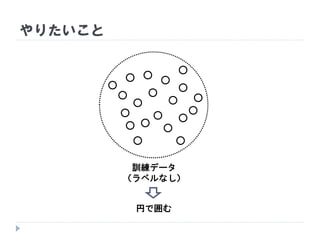やりたいこと
訓練データ
（ラベルなし）
円で囲む
 