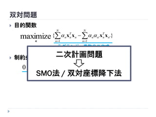 双対問題
 目的関数
 制約条件
}{
1
''
1
maximize  

N
n
n
T
nnn
N
n
n
T
nn xxxx
α

Cn  0
ラグランジュ乗数の二次式
線形制約
二次計画問題
SMO法 / 双対座標降下法
 