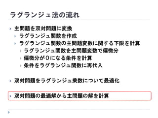 ラグランジュ法の流れ
 主問題を双対問題に変換
 ラグランジュ関数を作成
 ラグランジュ関数の主問題変数に関する下限を計算
 ラグランジュ関数を主問題変数で偏微分
 偏微分が０になる条件を計算
 条件をラグランジュ関数に再代入
 双対問題をラグランジュ乗数について最適化
 双対問題の最適解から主問題の解を計算
 