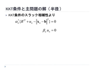 KKT条件と主問題の解（半径）
 KKT条件のスラック相補性より
0}{
2*2*
 bxnnn uR
0nun
 