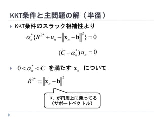 KKT条件と主問題の解（半径）
 KKT条件のスラック相補性より
 を満たす について
0nu)( *
nC 
が円周上に乗ってる
（サポートベクトル）
nx
0}{
2*2*
 bxnnn uR
Cn  *
0 
2*2
bx  nR
nx
 
