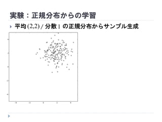 実験：正規分布からの学習
 平均 / 分散 の正規分布からサンプル生成)2,2( 1
 