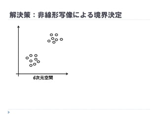 解決策：非線形写像による境界決定
d次元空間
 